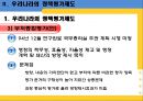정책평가 사례(한국과 프랑스), 우리나라의 정책평가제도, 프랑스의 정책평가제도, 정책 평가제도 비교 분석 ok.ppt 9페이지