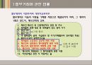 할부거래에 관한 법률과 소비자신용 - 할부거래에 관한 법률 개념, 할부거래에 관한 법률 장점, 할부거래에 관한 법률 단점, 할부거래에 관한 법률 문제점, 할부거래에 관한 법률 전망, 개인신용회복제도 분석.ppt 7페이지