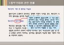 할부거래에 관한 법률과 소비자신용 - 할부거래에 관한 법률 개념, 할부거래에 관한 법률 장점, 할부거래에 관한 법률 단점, 할부거래에 관한 법률 문제점, 할부거래에 관한 법률 전망, 개인신용회복제도 분석.ppt 19페이지