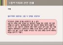 할부거래에 관한 법률과 소비자신용 - 할부거래에 관한 법률 개념, 할부거래에 관한 법률 장점, 할부거래에 관한 법률 단점, 할부거래에 관한 법률 문제점, 할부거래에 관한 법률 전망, 개인신용회복제도 분석.ppt 23페이지