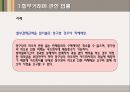 할부거래에 관한 법률과 소비자신용 - 할부거래에 관한 법률 개념, 할부거래에 관한 법률 장점, 할부거래에 관한 법률 단점, 할부거래에 관한 법률 문제점, 할부거래에 관한 법률 전망, 개인신용회복제도 분석.ppt 24페이지