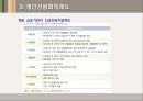 할부거래에 관한 법률과 소비자신용 - 할부거래에 관한 법률 개념, 할부거래에 관한 법률 장점, 할부거래에 관한 법률 단점, 할부거래에 관한 법률 문제점, 할부거래에 관한 법률 전망, 개인신용회복제도 분석.ppt 38페이지