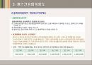할부거래에 관한 법률과 소비자신용 - 할부거래에 관한 법률 개념, 할부거래에 관한 법률 장점, 할부거래에 관한 법률 단점, 할부거래에 관한 법률 문제점, 할부거래에 관한 법률 전망, 개인신용회복제도 분석.ppt 39페이지