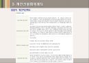 할부거래에 관한 법률과 소비자신용 - 할부거래에 관한 법률 개념, 할부거래에 관한 법률 장점, 할부거래에 관한 법률 단점, 할부거래에 관한 법률 문제점, 할부거래에 관한 법률 전망, 개인신용회복제도 분석.ppt 48페이지