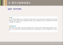 할부거래에 관한 법률과 소비자신용 - 할부거래에 관한 법률 개념, 할부거래에 관한 법률 장점, 할부거래에 관한 법률 단점, 할부거래에 관한 법률 문제점, 할부거래에 관한 법률 전망, 개인신용회복제도 분석.ppt 49페이지
