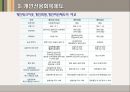 할부거래에 관한 법률과 소비자신용 - 할부거래에 관한 법률 개념, 할부거래에 관한 법률 장점, 할부거래에 관한 법률 단점, 할부거래에 관한 법률 문제점, 할부거래에 관한 법률 전망, 개인신용회복제도 분석.ppt 50페이지