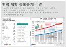 [우리나라 대학의 공공재] 북유럽의 선진교육국가의 모습을 통한 방향 제시 - 우리나라 대학교육 문제점, 대학교육 실태, 대학교육 개선방안.pptx 7페이지