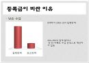 [우리나라 대학의 공공재] 북유럽의 선진교육국가의 모습을 통한 방향 제시 - 우리나라 대학교육 문제점, 대학교육 실태, 대학교육 개선방안.pptx 16페이지