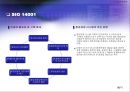 ISO 14000 인증 기업의 환경적 대응 - 경동 나비엔 사례 분석 (경동나비엔 윤리경영, 경동나비엔 나눔경영, 경동나비엔 환경경영, 지속가능 경영).ppt
 6페이지