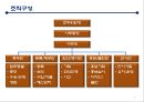 [행사기획(커피관련)] 인천 커피축제 Incheon Coffee Festival.ppt
 5페이지