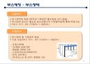 [행사기획(커피관련)] 인천 커피축제 Incheon Coffee Festival.ppt
 14페이지