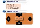 아동복지 서비스 {아동복지 서비스의 유형, 지지적 서비스, 보충적 서비스, 대리적 서비스, 아동복지란?, 아동학대특례법, 아동복지법 조항}.pptx 11페이지
