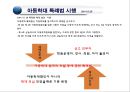 아동복지 서비스 {아동복지 서비스의 유형, 지지적 서비스, 보충적 서비스, 대리적 서비스, 아동복지란?, 아동학대특례법, 아동복지법 조항}.pptx 13페이지