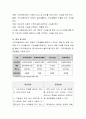 지역아동센터의 역할, 대상, 운영 등 전반적인 내용을 조사하고 본인의 판단을 토대로 한계점 및 제언을 하여 주십시오. 3페이지