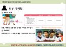 롯데호텔(LOTTE  HOTELS & RESORTS) - 호텔분석, 마케팅전략, 4P,STP, SWOT분석.pptx 26페이지