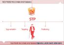 ★ 파크 하얏트 부산(PARK HYATT BUSAN)- 호텔서비스, 4P,STP, SWOT, 경쟁사 분석.pptx
 32페이지