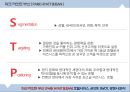 ★ 파크 하얏트 부산(PARK HYATT BUSAN)- 호텔서비스, 4P,STP, SWOT, 경쟁사 분석.pptx
 33페이지