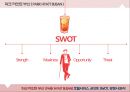 ★ 파크 하얏트 부산(PARK HYATT BUSAN)- 호텔서비스, 4P,STP, SWOT, 경쟁사 분석.pptx
 34페이지