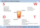 ★ 파크 하얏트 부산(PARK HYATT BUSAN)- 호텔서비스, 4P,STP, SWOT, 경쟁사 분석.pptx
 35페이지