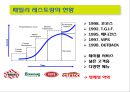 삼양 세븐스프링스(SEVENSPRINGS )마케팅 전략.pptx 2페이지