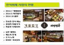삼양 세븐스프링스(SEVENSPRINGS )마케팅 전략.pptx 12페이지