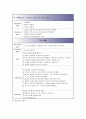 조현병(schizophrenia/정신분열증)과 관련된 간호과정 (비현실과 사고와 관련된 언어적 의사소성 장애, 퇴행과 관련된 자기간호 결핍 망상적 사고와 관련된 폭력) 2페이지