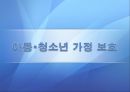 (아동兒童 및 청소년 사회복지서비스) 청소년 사회복지서비스 현황, 방과후 돌봄 서비스 분석, 청소년 시설 보호 및 자립지원, 위기청소년 지원, 나아갈 방향 5페이지