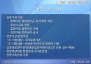 (아동兒童 및 청소년 사회복지서비스) 청소년 사회복지서비스 현황, 방과후 돌봄 서비스 분석, 청소년 시설 보호 및 자립지원, 위기청소년 지원, 나아갈 방향 9페이지
