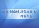 (아동兒童 및 청소년 사회복지서비스) 청소년 사회복지서비스 현황, 방과후 돌봄 서비스 분석, 청소년 시설 보호 및 자립지원, 위기청소년 지원, 나아갈 방향 37페이지