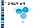 [고령화高齡化 사회에 대응하는 노인정책] 고령화 정책의 특징, 고령화 사회 정책 평가, 고령화 사회 정책 최종 8페이지