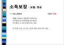 [고령화高齡化 사회에 대응하는 노인정책] 고령화 정책의 특징, 고령화 사회 정책 평가, 고령화 사회 정책 최종 11페이지