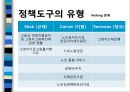 [고령화高齡化 사회에 대응하는 노인정책] 고령화 정책의 특징, 고령화 사회 정책 평가, 고령화 사회 정책 최종 19페이지