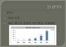 (중국방송China Satellite 에 관한 보고서) 중국방송의 역사, 중국방송의 체계, 중국방송의 정책, 중국방송의 규제, 중국방송의 역사 전망 25페이지