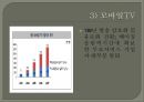 (중국방송China Satellite 에 관한 보고서) 중국방송의 역사, 중국방송의 체계, 중국방송의 정책, 중국방송의 규제, 중국방송의 역사 전망 28페이지