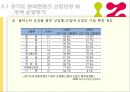 [경기도 문화文化콘텐츠 산업 개선방안]경기도 문화콘텐츠 산업현황, 경기도 문화콘텐츠 산업 전망, 경기도 문화콘텐츠 산업 평가 14페이지