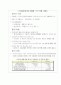 [유해 폐기물 관리 정책 최총분석] 유해 폐기물 관리 정책 정의, 유해 폐기물 관리 정책 종류, 유해 폐기물 관리법, 유해 폐기물 관리 우수사례, 유해 폐기물 문제점, 유해 폐기물 관리 개선방안,유해 폐기물 관리  23페이지