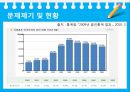 (다문화가족지원정책) 결혼이주여성 정책, 결혼이주여성의 복지, 결혼이주여성 복지 정책, 결혼이주여성 복지방안 (강남구 다문화가정지원센터 사례),다문화가족지원정책- 결혼이주여성 중심으로
 3페이지