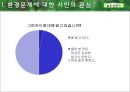 [정책 평가] 그린카드 사업의 실효성 연구_환경 거버넌스적 측면을 중심으로, 정책 연구, 정책 평가, 정책 실효성,연구의 중요성 26페이지