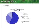 [정책 평가] 그린카드 사업의 실효성 연구_환경 거버넌스적 측면을 중심으로, 정책 연구, 정책 평가, 정책 실효성,연구의 중요성 36페이지