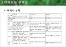 [정책 평가] 그린카드 사업의 실효성 연구_환경 거버넌스적 측면을 중심으로, 정책 연구, 정책 평가, 정책 실효성,연구의 중요성 48페이지