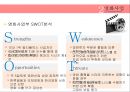 [CJ 엔터테인먼트 Entertainment 전망] CJ Entertainment 분석, CJ 영화산업, CJ 게임산업, CJ 향후 전망.pptx 10페이지