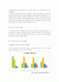 (청소년靑少年 스마트폰 중독문제) 10대 스마트폰 중독문제의 원인, 현황, 목표달성을 위한 대안 도출, 스마트폰 중독 정책 4페이지