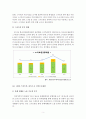 (청소년靑少年 스마트폰 중독문제) 10대 스마트폰 중독문제의 원인, 현황, 목표달성을 위한 대안 도출, 스마트폰 중독 정책 5페이지