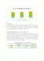 (청소년靑少年 스마트폰 중독문제) 10대 스마트폰 중독문제의 원인, 현황, 목표달성을 위한 대안 도출, 스마트폰 중독 정책 6페이지