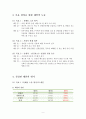 (청소년靑少年 스마트폰 중독문제) 10대 스마트폰 중독문제의 원인, 현황, 목표달성을 위한 대안 도출, 스마트폰 중독 정책 11페이지