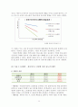 (청소년靑少年 스마트폰 중독문제) 10대 스마트폰 중독문제의 원인, 현황, 목표달성을 위한 대안 도출, 스마트폰 중독 정책 16페이지