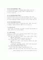 [고용보험제도 雇傭保險制度] 고용보험제도 의의, 고용보험제도 기능, 실업급여 절차, 육아휴직급여 절차, 고용보험제도 문제, 고용보험제도 수급요건, 고용안정사업의 문제점 12페이지