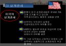 [미국의 통상정책 분석] 미국의 통상정책, 미국의 통상 수단, 미국의 통상 분쟁, 미국의 통상 분쟁 사례.pptx 19페이지