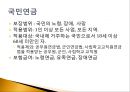 (사회 보험의 모든 것) 사회 보험 개요, 사회 보험 종류, 사회 보험 문제점, 사회 보험 전망, 사회 보험 개선방안,사회 보험이란? 5페이지