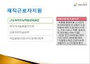 (사회 보험의 모든 것) 사회 보험 개요, 사회 보험 종류, 사회 보험 문제점, 사회 보험 전망, 사회 보험 개선방안,사회 보험이란? 21페이지